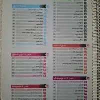 کتب تست ریاضی