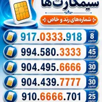 انواع خط رند