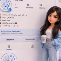 ادمین تولید محتوا