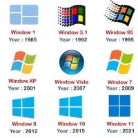 نصب ویندوز ۳۰۰ هزار تومان