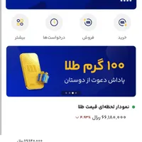 کسب درآمد میلیونی از دعوت|کارت هدیه و تخفیف|آشخانه, |دیوار