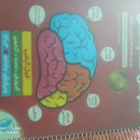 کتاب کمپلکس پایه ششم ۱۵۰