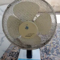 پنکه|پنکه و تصفیهکنندهٔ هوا|صومعهسرا, |دیوار