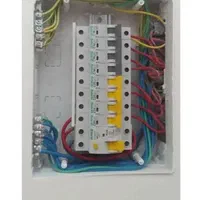 برقکار ساختمان و انجام امور برقکاری