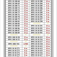 0991-61000.28|سیمکارت|تهران, جیحون|دیوار