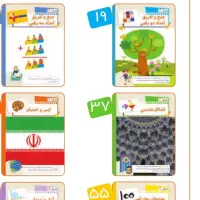 آموزش ریاضی ابتدایی و راهنمایی و دبیرستان