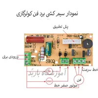آموزش تعمیرات برد کولر و یخچال (کنگان )|خدمات آموزشی|بندر کنگان, |دیوار