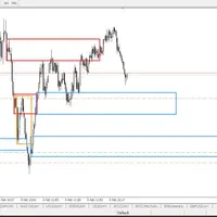 آموزش ارزدیجیتال(غیرحضوری)