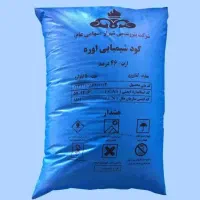 کود اوره