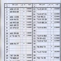 0912.7.6.5.7283زیرقیمت بازار اقساط بدون چک و سفته