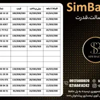 0912.021.46.80|سیم‌کارت|تبریز, |دیوار