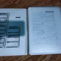 جامع ایکیو ریاضی iIQ