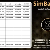 09128625652