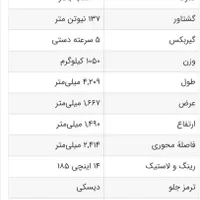 سایناGXدوگانه 1404|خودرو سواری و وانت|شیراز, بعثت|دیوار