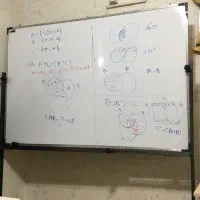 امتحانات هفتم هشتم نهم دهم دانشگاه پذیرفته میشود