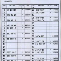 0912.019.62.57 زیرقیمت بازار اقساط