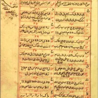کتاب آموزش فال