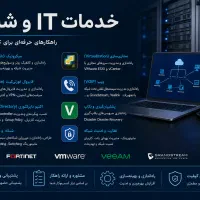 خدمات شبکه میکروتیک ویپ ‌Voip سرورHP مجازی‌سازی