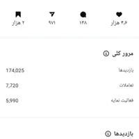 فروش پیج اینستاگرام