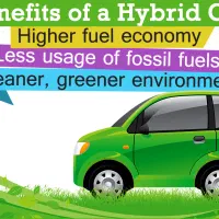 استخدام مترجم زبان انگلیسی