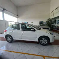 ۲۰۷ پانوراما