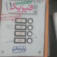 کتاب تست فیزیک خیلی سبز، مسائل شیمی
