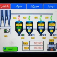 دوربین مدار بسته دزدگیر.برق صنعتی.تابلو برق