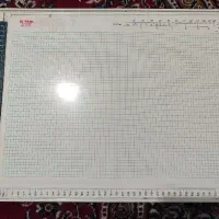 تخته رسم معماری