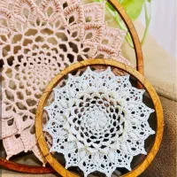 انواع تابلو.لینک کانال پیام دهید