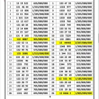 0912.134.35.30