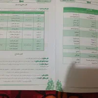 کتاب کار  عربی  انسانی