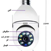 دوربین مداربسته کنترل شونده