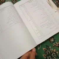 کتاب|کتاب و مجله|صدرا-فارس, فاز ۱|دیوار