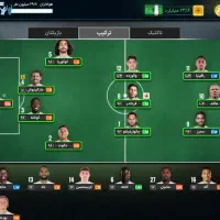 اکانت خفن مربی برتر