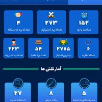 اکانت مافیا مون