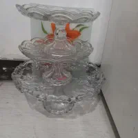 بلوریجات