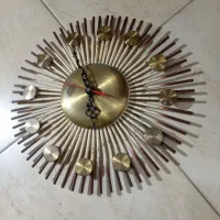 ساعت دیواری