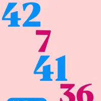 0912.42.7.41.36