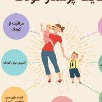 نگهداری کودک در منزل تعداد محدود