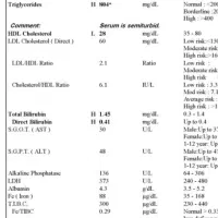 انجام اموردرمانی وخدمات پرستاری وهمرابیماردرمنزل