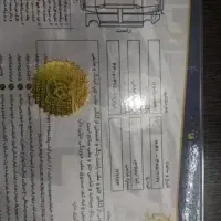 اوپیروس ۲۰۰۹ سوپر رویال پریمیوم