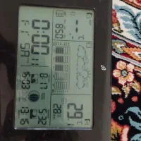 ساعت هواشناسی
