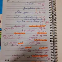 جزوات درسی علوم انسانی