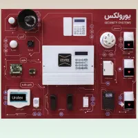 پک کامل دزدگیر سیمکارتی /urolex/کیپدار/