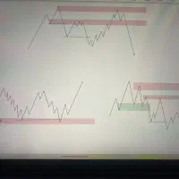 آموزش جامع بازارهای مالی به صورت ترکیبی