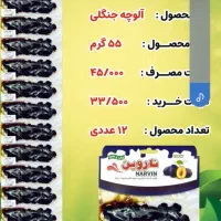 بازاریاب ویزیتور فقط خانم جهت ویزیت به بنکداران