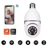 دوربین امنیتی 360 درجه پانوراما Infrared