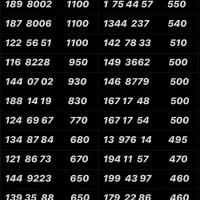 0912.6800.944 سیمکارت