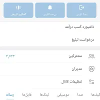 کانال روبیکا