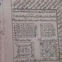 کتاب دعا رحمانی یهودی|کتاب و مجله مذهبی|کرج, حصارک|دیوار